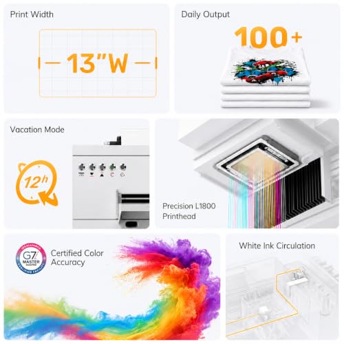InkSonic 13" R1390 DTF Printer Machine Bundle with Oven & Laptop - view 3