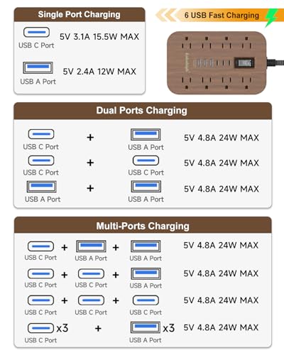 Walnut Power Strip with USB Ports - 5 FT - view 6