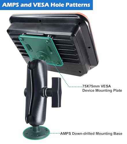 1.5" C Size Ball Monitor Mount, VESA 75x75mm, 360° Adjustable - view 3