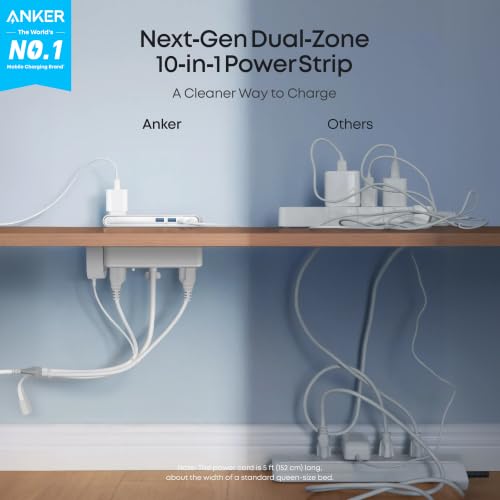 Nano Power Strip, Desk Clamp, 70W Max, 1500J Surge Protector, 2 USB C - view 2