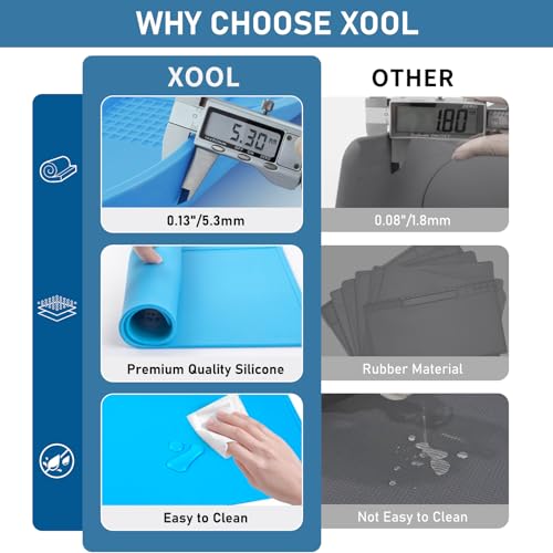 Heat Resistant Soldering Mat - Blue Magnetic Silicone Work Mat with Scale Ruler and Screw Position, Silicone Soldering Repair Mat for Soldering, Phone, Laptop, Tablet, Watch Repair(13.8''×9.8'') - view 4