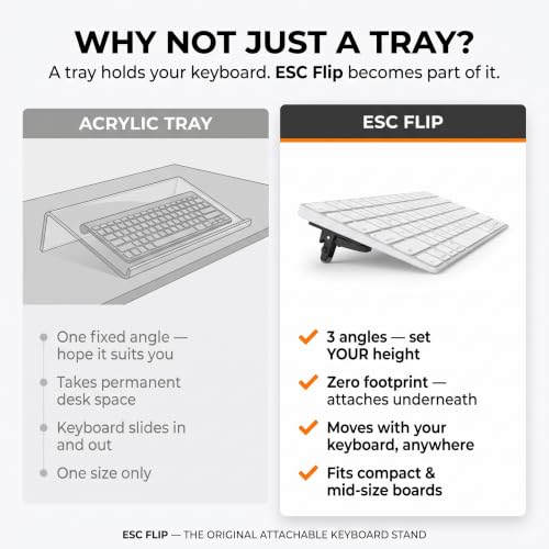 ESC Flip Keyboard Stand for Desk, Tilting Riser That Attaches to Your Keyboard – 3 Adjustable Angles, Compatible with Apple Magic Keyboard, Logitech MX Keys, K380 & Flat-Back Models - view 5