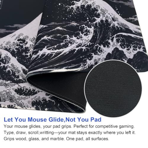 Desk Setup Large Mouse Pad for Desk-70x30 Blackwaves - view 5