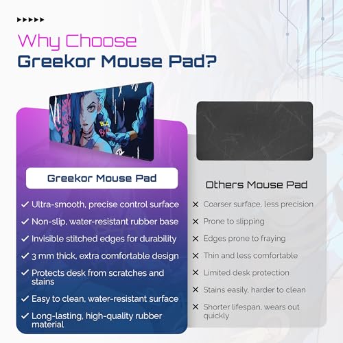 XXL Anime Mouse Pad 31.5 x 11.8 Inches, Extended Desk Mat for Keyboard and Mouse, Non-Slip Rubber Base, Water-Resistant Surface, Gaming Desk Mat - view 5
