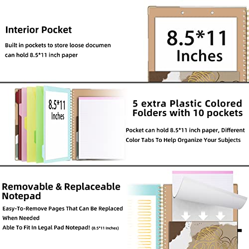 Clipboard with Storage 8.5 X 11，Padfolio Organizer, Spiral Portfolio Letter Size with Notepad, Pen Holder, 5 Extra Folder Divider Pages, Elastic Closure Nurse Essentials(Earthy Abstract) - view 3