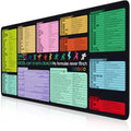 Excel Cheat Sheet Desk Pad Mat with Excel for Dummies 2025 Book