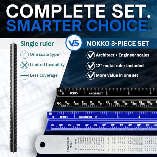 Architectural Scale Ruler and Engineering Scale Ruler Set, 12-Inch, 3-Piece - view 3