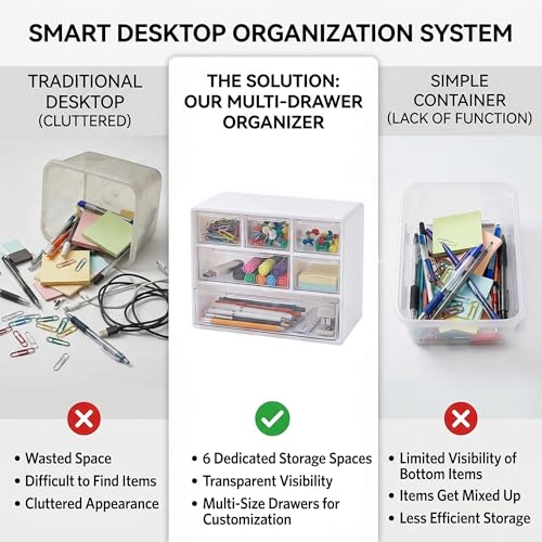 Small Drawer Organizer for Desk with 6 Clear Drawers, Mini Desktop Storage Box Plastic Craft Organizer for Office School and Home, White Drawer Organizer for Small Items Accessories Supplies - view 3