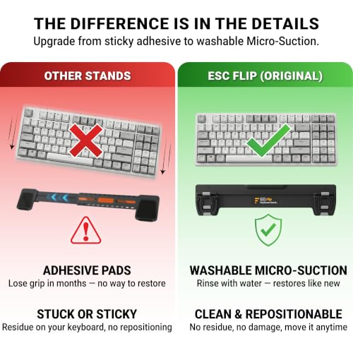 ESC Flip Keyboard Stand for Desk, Tilting Riser That Attaches to Your Keyboard – 3 Adjustable Angles, Compatible with Apple Magic Keyboard, Logitech MX Keys, K380 & Flat-Back Models - view 4