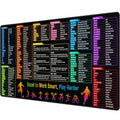 Excel Shortcuts Cheat Sheet Desk Pad Mat– 35.4x15.7 Inches Large Mouse Pad with Non-Slip Rubber Base, Quick Reference Guide for Office & Home