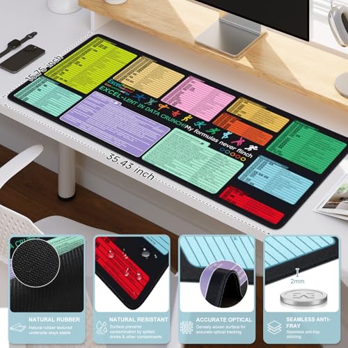 Excel Cheat Sheet Desk Pad Mat with Excel for Dummies 2025 Book - view 2