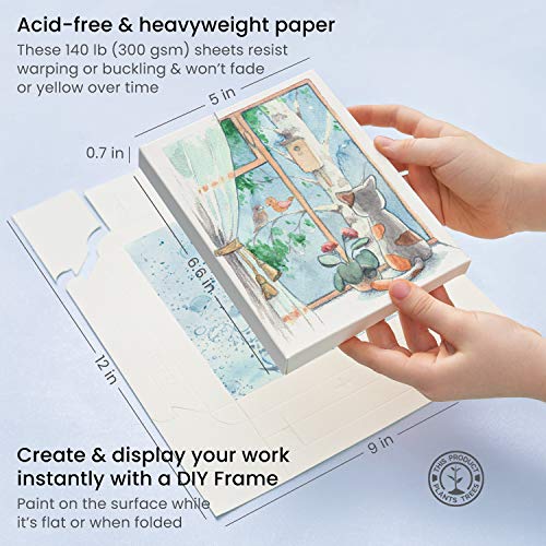 Kids Watercolor Painting Art Set, Watercolor Paint 36 and Foldable Canvas Paper Bundle, DIY Painting Kit, Art Supplies for Kids and Adults - view 4