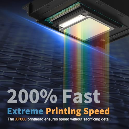 A4 DTF Printer XP600 Printhead L8058 Bundle with Oven,Hat Heat Press - view 3