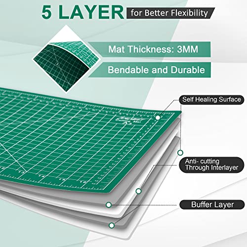 Density-upgraded Self Healing Cutting Mat, 18inch x 12inch Craft Cutting Mat for Table Protection, 5-Ply Rotary Cutting Board Double-sided for Cutting Quilting Modeling Projects, Green - view 5