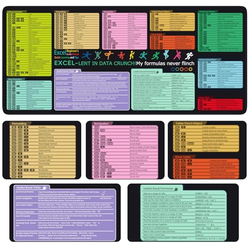 Excel Cheat Sheet Desk Pad Mat with Excel for Dummies 2025 Book - view 3