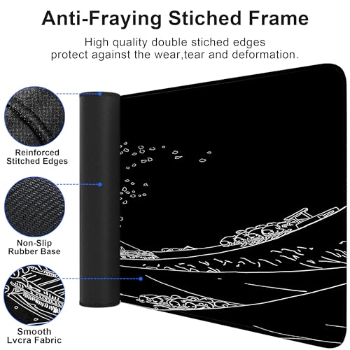 Japanese Sea Wave Extended Big Mouse Pad Large,XL Gaming Mouse Pad Desk Pad,31.5x11.8inch Long Computer Keyboard Mouse Mat Mousepad with 3mm Non-Slip Base and Stitched Edge for Home Office Work - view 3