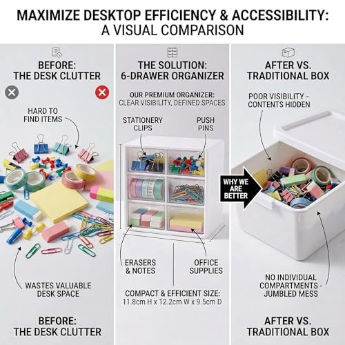 Small Drawer Organizer for Desk with 6 Clear Drawers, Mini Desktop Storage Box Plastic Craft Organizer for Office School and Home, White Drawer Organizer for Small Items Accessories Supplies - view 3