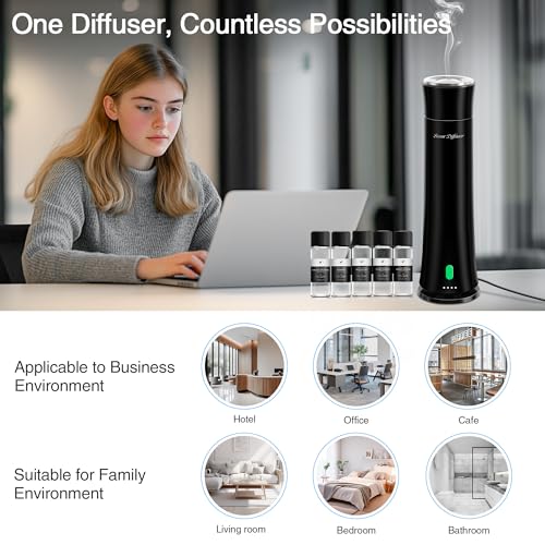 Hotel Scent Diffuser Starter Kit, 5 Scent Essential Oils Included - view 7