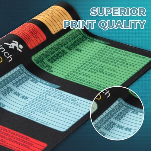 Excel Cheat Sheet Desk Pad Mat with Excel for Dummies 2025 Book - view 5