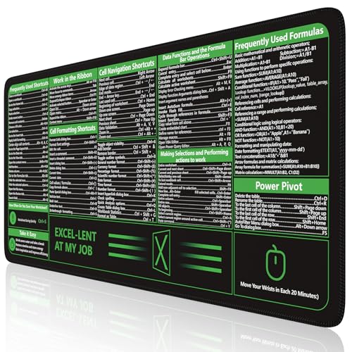 Excel Cheat Sheet Desk Pad, Excel Mouse Pad Shortcuts