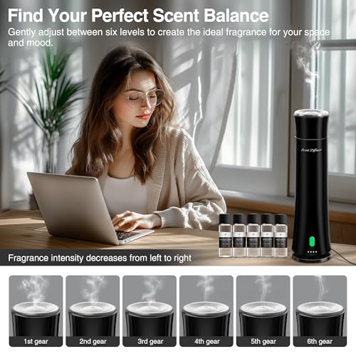 Hotel Scent Diffuser Starter Kit, 5 Scent Essential Oils Included - view 4