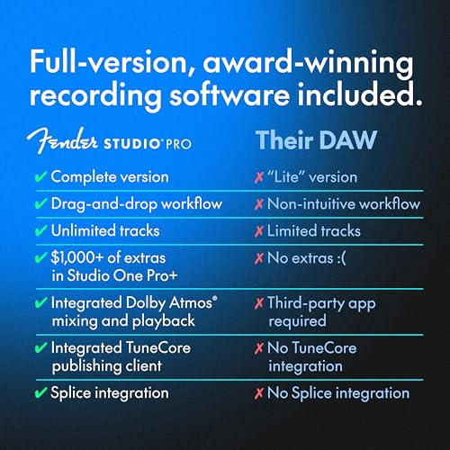 Quantum Complete Recording Bundle with Quantum LT2 USB Interface, Mic, Speakers, Headphones & Recording Software | All-in-One Bundle for the Guitarist, Vocalist & Podcaster - view 6