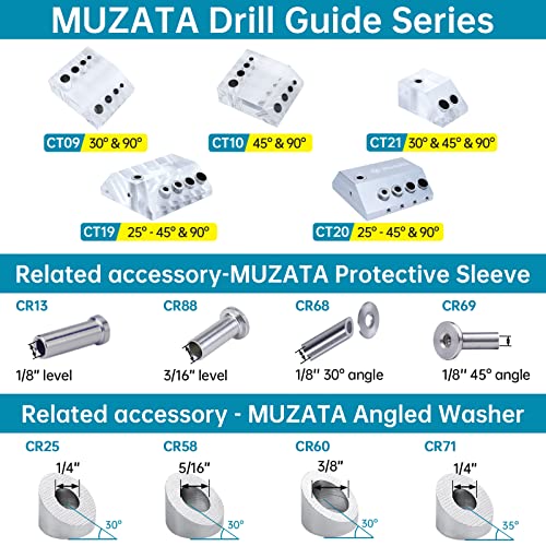30 90 Degree Visible Cable Railing Drill Guide Jig CT09 - view 6