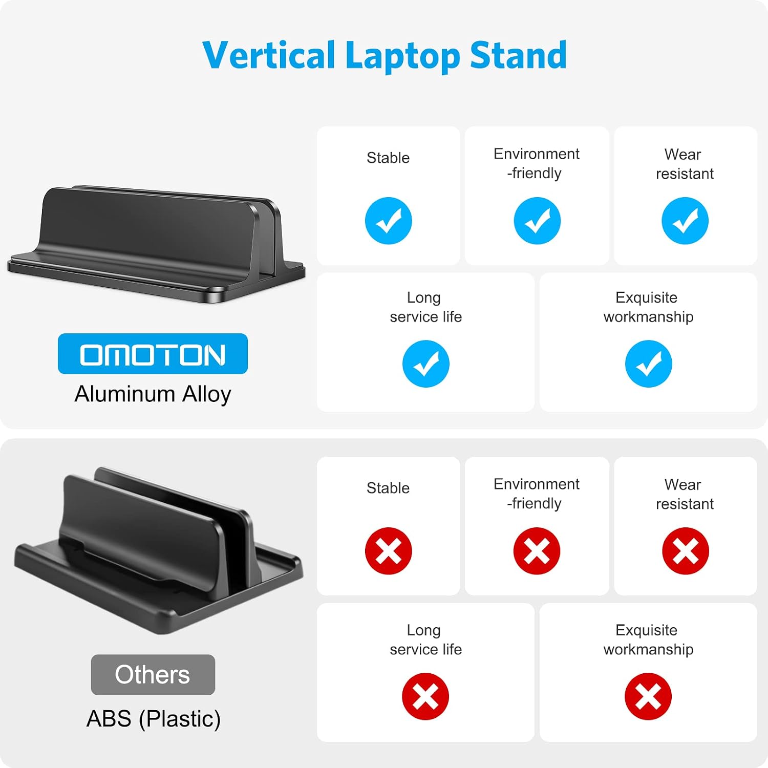 Vertical laptop stand holder, adjustable dock for MacBook, black | aluminum stand for MacBook stand, fits Chromebook & gaming laptops up to 17.3 in, office desk organization, space-saving - view 2
