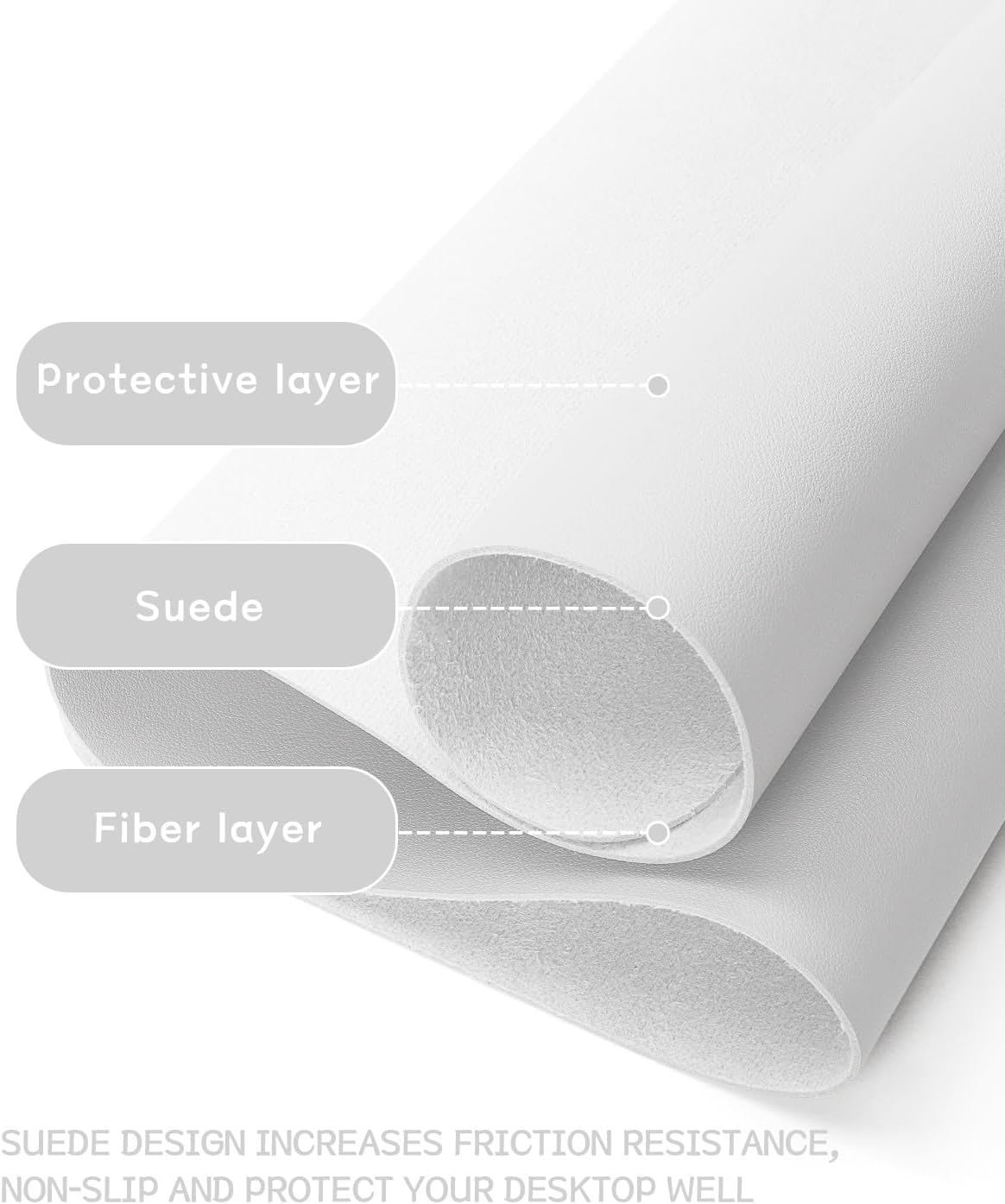 Non-Slip Leather Desk Pad, Waterproof Laptop Computer Desk Keyboard Mat, Table Protector Blotter Mat, Large Mouse Pad for Office/Work/Home/Decor(White, 31.5" x 15.7") - view 4