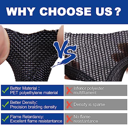 Split-Sleeve Wire Loom for High-Temperature Automotive Harness and Home Cable Management, 25ft - 1/8 inch Braided Cable Management Sleeve Cord Protector, Self-Wrapping Split Wire Loom - view 3