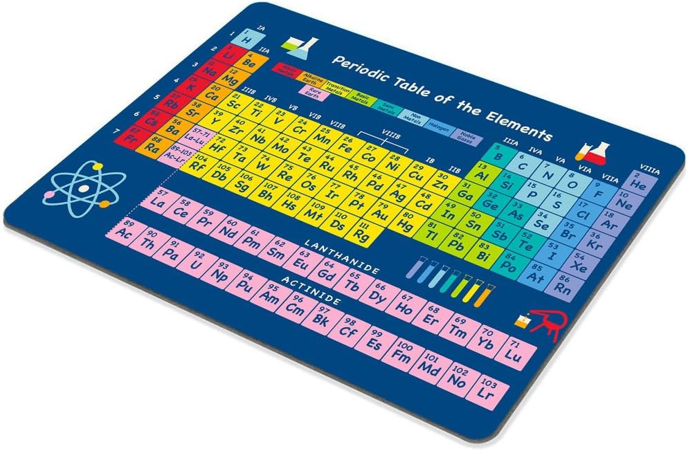 Gaming Mouse Pad Custom,Periodic Table by Chemistry Elements for Classroom Geek Science Lovers Non-Slip Thick Rubber Large Mousepad - view 3