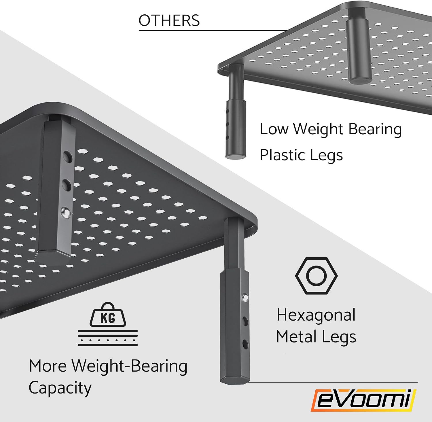 Back Saver Monitor Stand for Desk - 2 Pack Monitor Riser - Anti-Skid HD Hexagonal Steel Computer Stand - Free Cable Ties - Mesh Metal Computer Item Stand - Printer & iMac - view 3