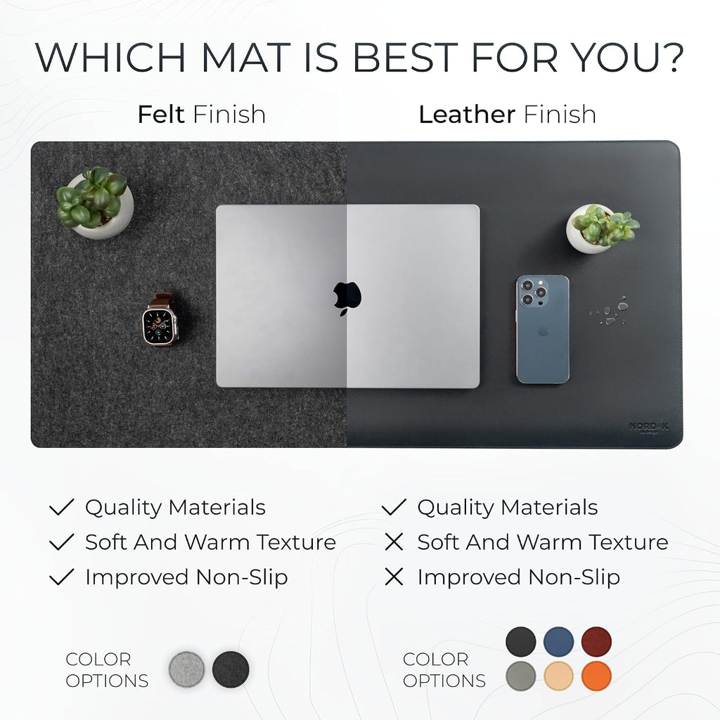 Felt desk mat - large felt desk pad - charcoal (35 x 17 inches) | premium desk mat for desktop, full desk keyboard mouse pad, high quality felt and non-slip rubber liner for home and office - view 7