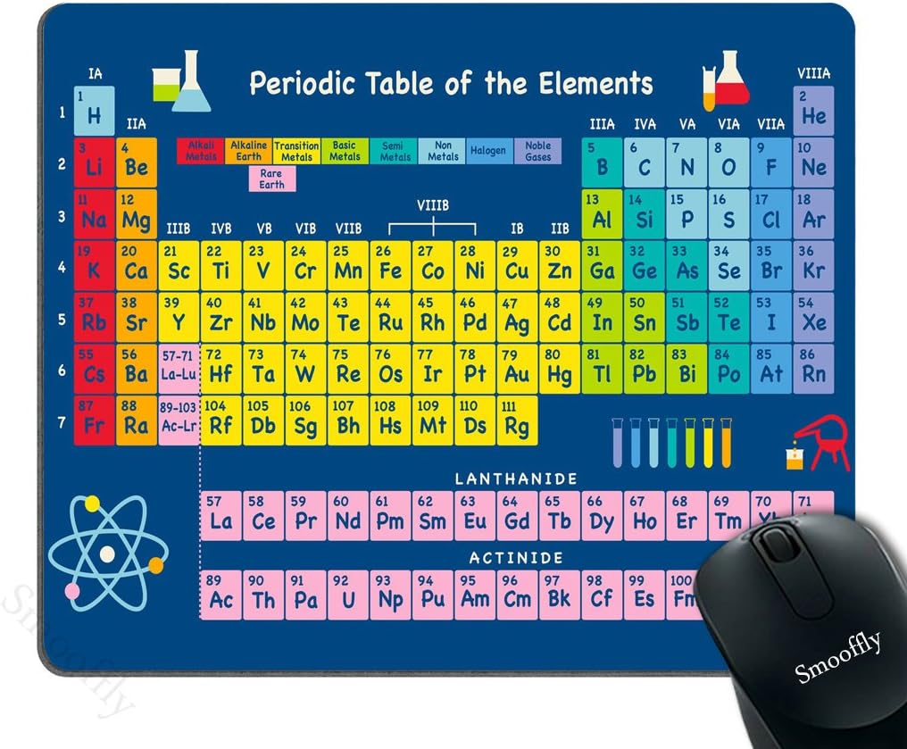 Gaming Mouse Pad Custom,Periodic Table by Chemistry Elements for Classroom Geek Science Lovers Non-Slip Thick Rubber Large Mousepad