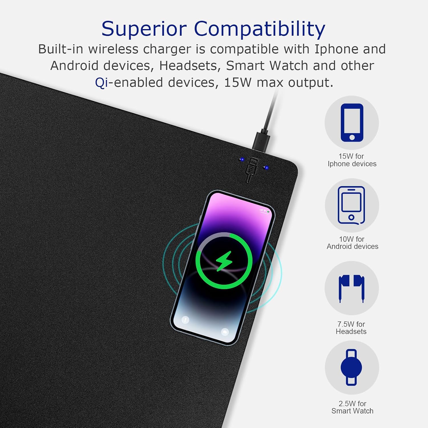 Desk Pad with Wireless Charger, Leather, Waterproof, Anti-Slip Wool Felt Base Material, Office Table Mat, Fast Charging Gaming Mouse Pad, 32”(L) x 16”(W), Black (Right Side Charging Port) - view 3